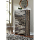 Benchcraft Derekson B200 6 pc King Panel Bedroom Set IMAGE 4