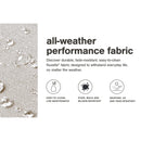  Signature Design by Ashley Visola P802P2 4 pc Outdoor Seating Set IMAGE 15