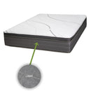 Biscayne Bedding Calmness Euro Top Mattress Set (Full) IMAGE 2