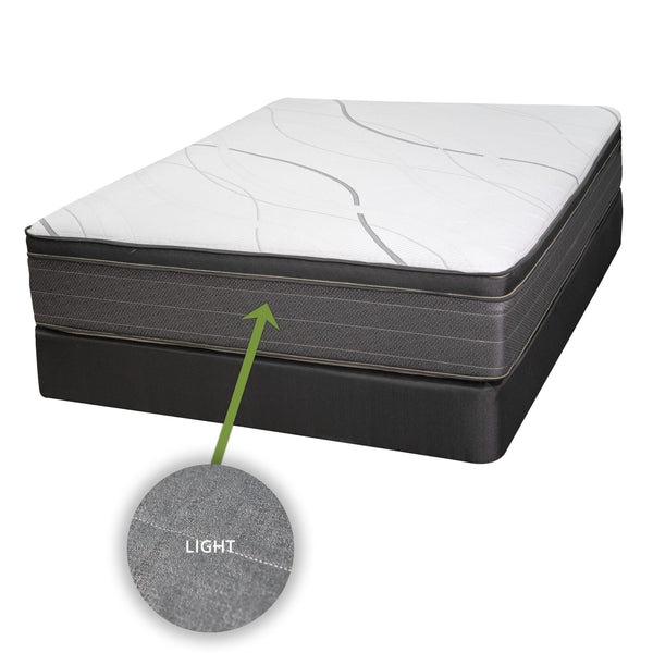 Biscayne Bedding Calmness Euro Top Mattress Set (King) IMAGE 1