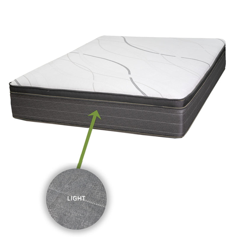 Biscayne Bedding Calmness Euro Top Mattress Set (King) IMAGE 2