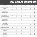  Furniture of America Somnerside II MT-ADJ302-TCK Half California King Adjustable Bed Base IMAGE 4