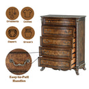 Acme Furniture Devany BD03066 Chest IMAGE 9