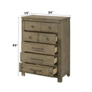 Acme Furniture Colton 5-Drawer Chest BD05296 IMAGE 5